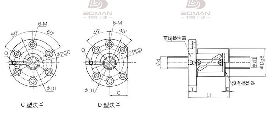 KURODA GR6320DS-DAPR 黑田精工丝杆怎么安装图解