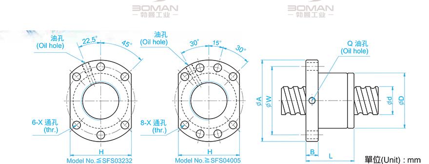 TBI SFS01605-3.8 tbi滚珠丝杆型号说明