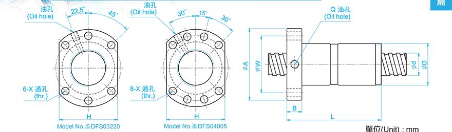 TBI DFS02506-4.8 tbi丝杆的用途和特点