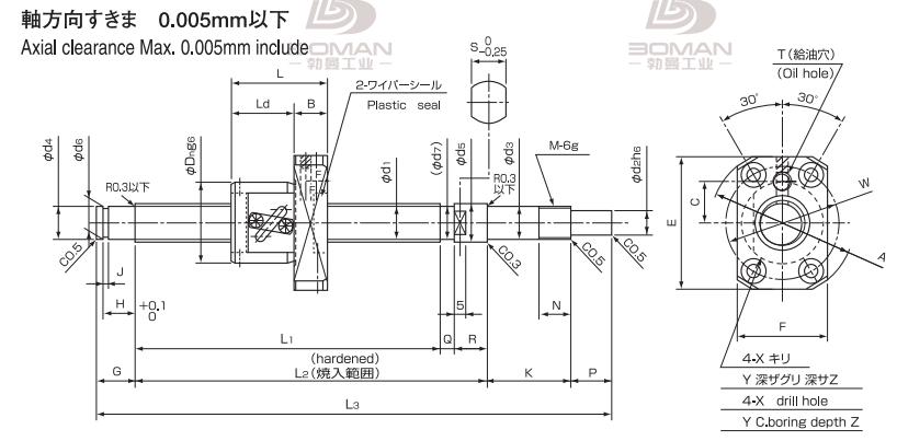 ISSOKU BSP1002RC3T-259 issoku丝杆是哪里生产的