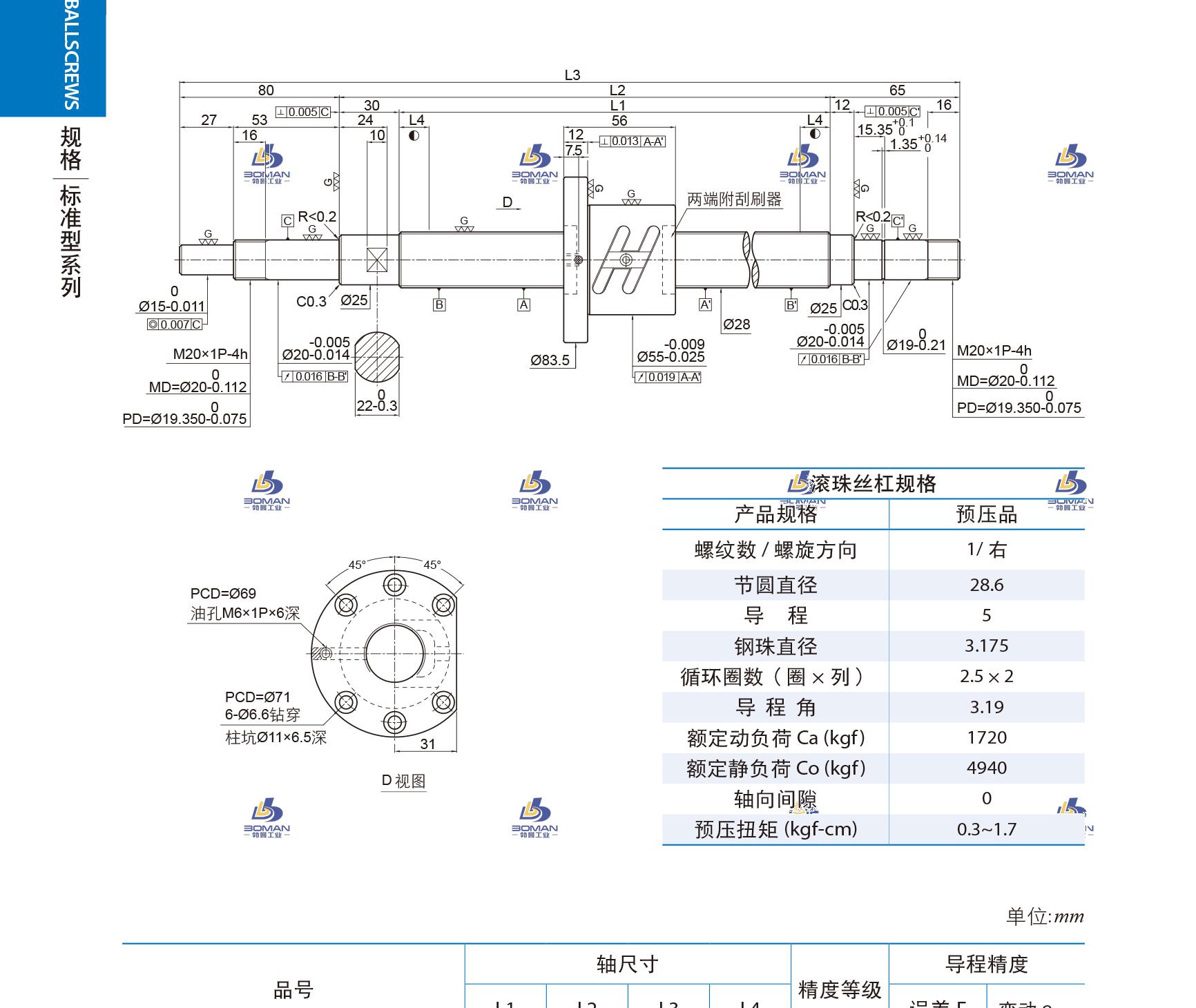 PMI 1R28-05B2-1FSWC-270-445-0.018 pmi滚珠丝杆维修
